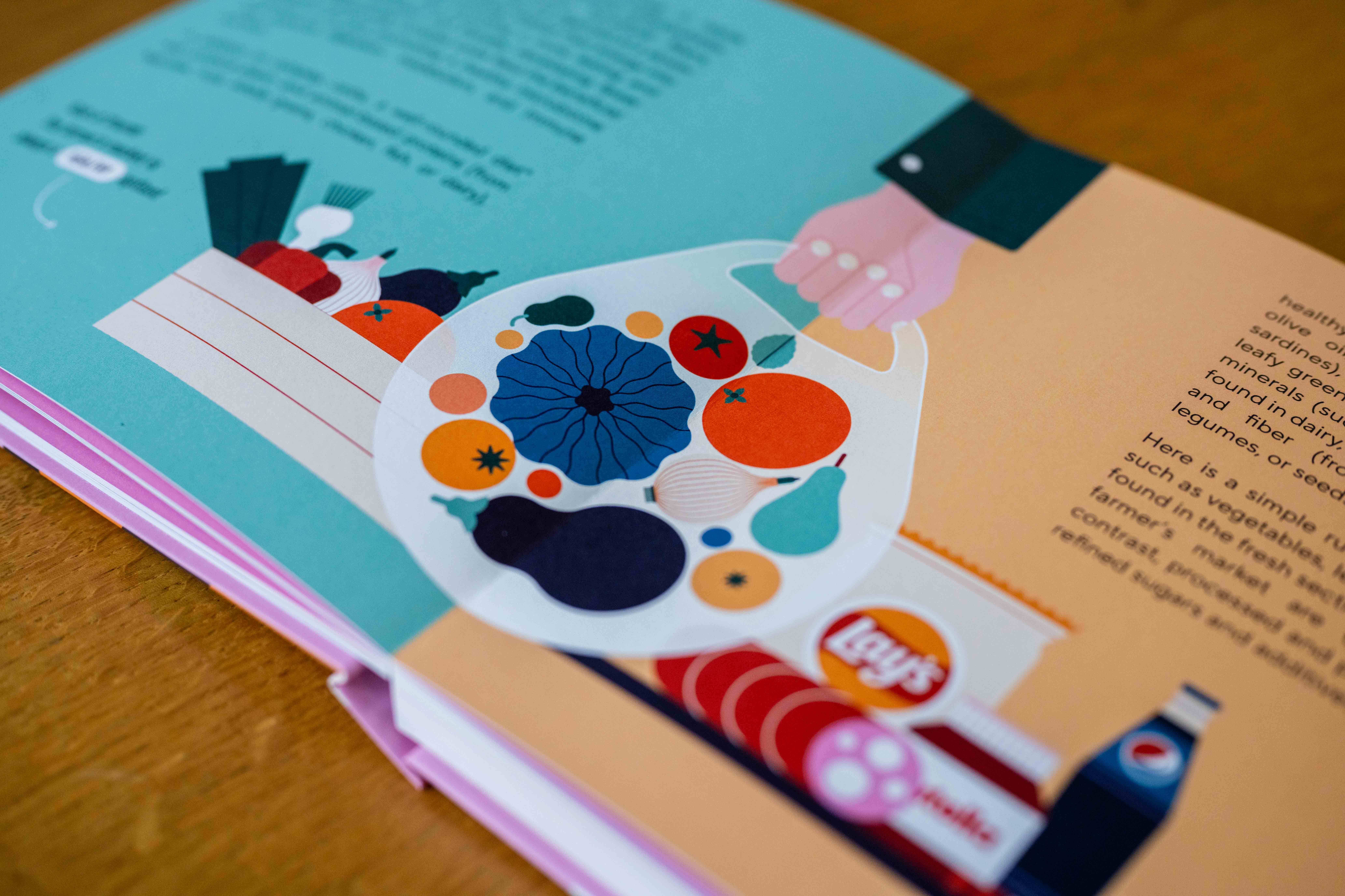 Close-up of the illustrated food choices spread in Out of Control.